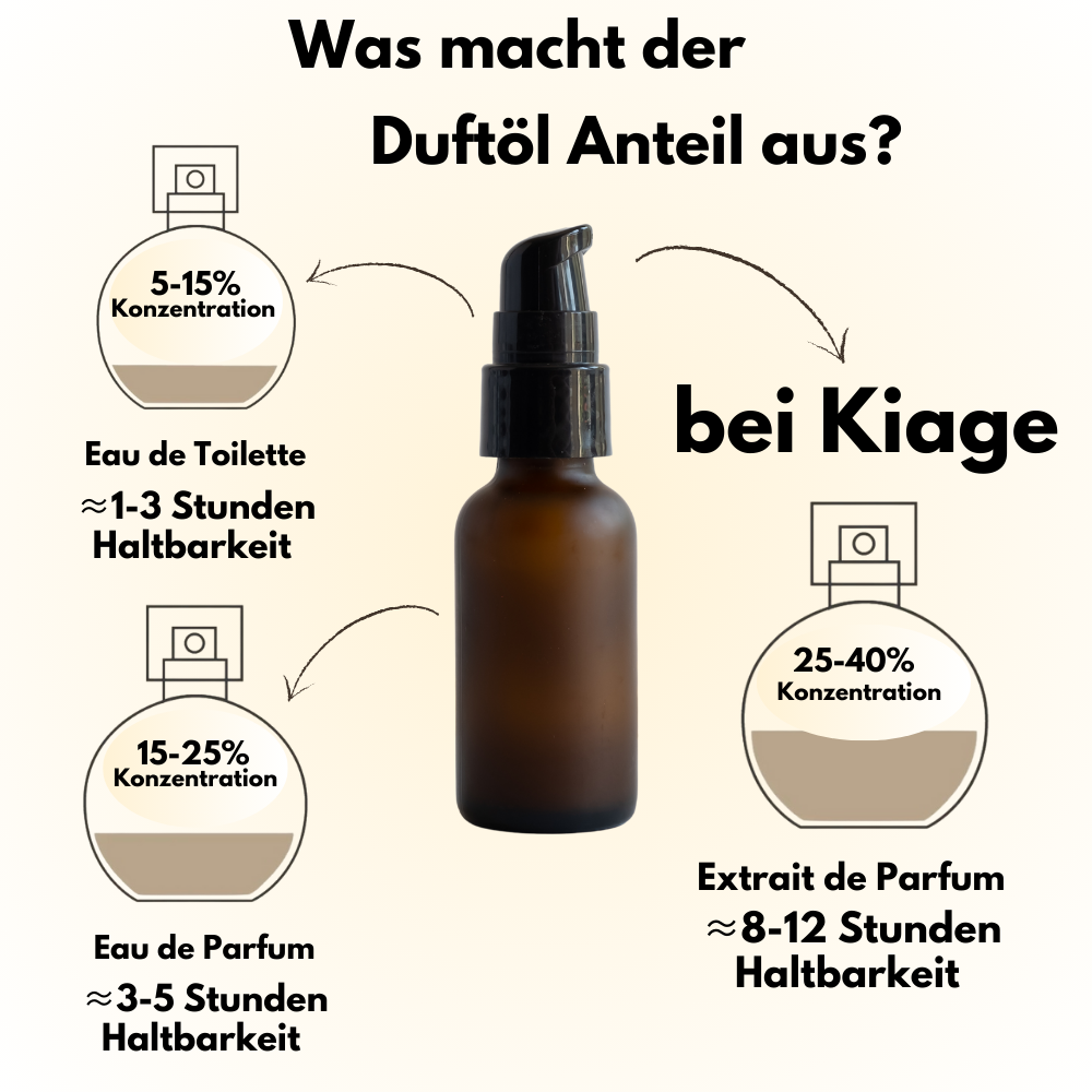 Kiage 261