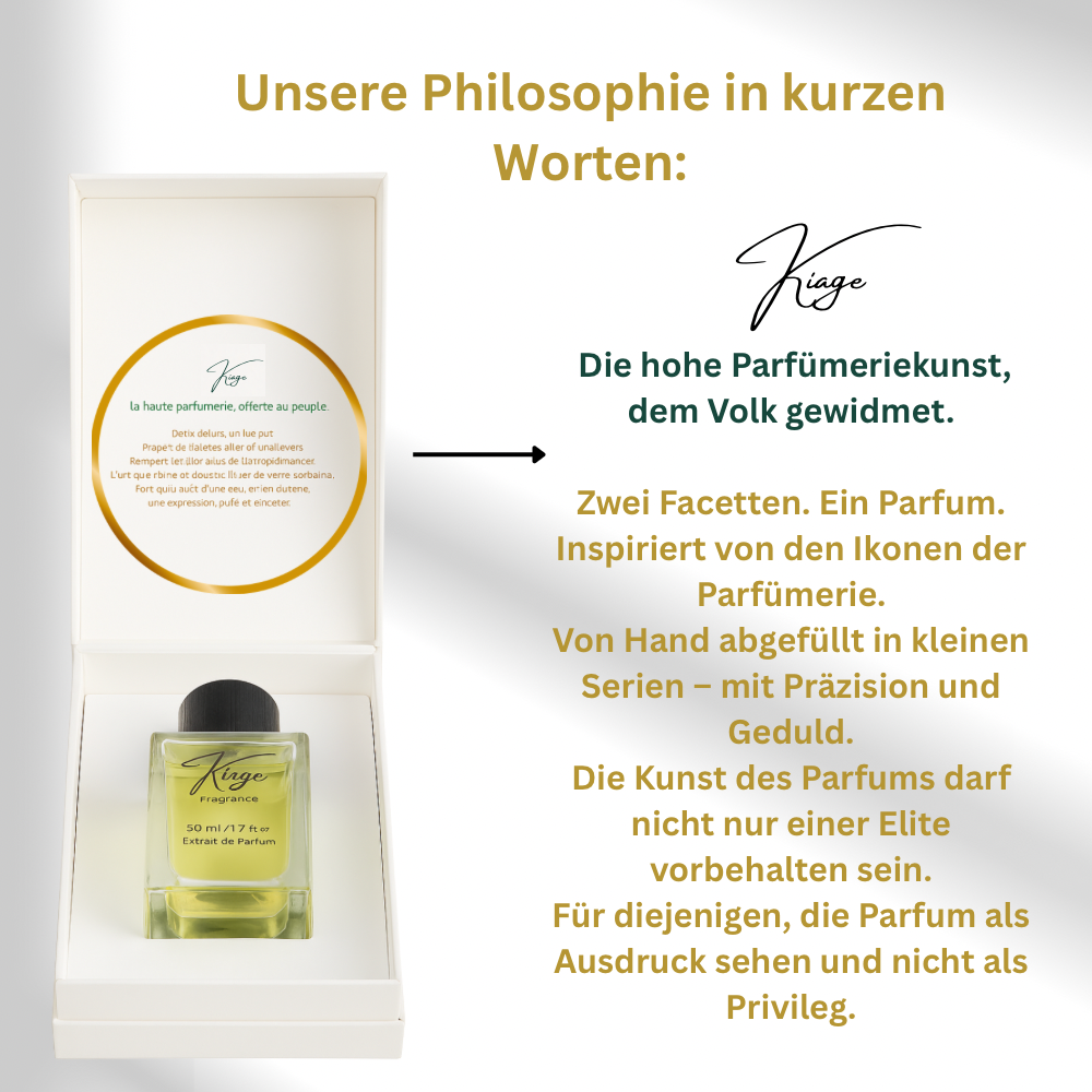 Kiage Designer Bundle - 7 Düfte