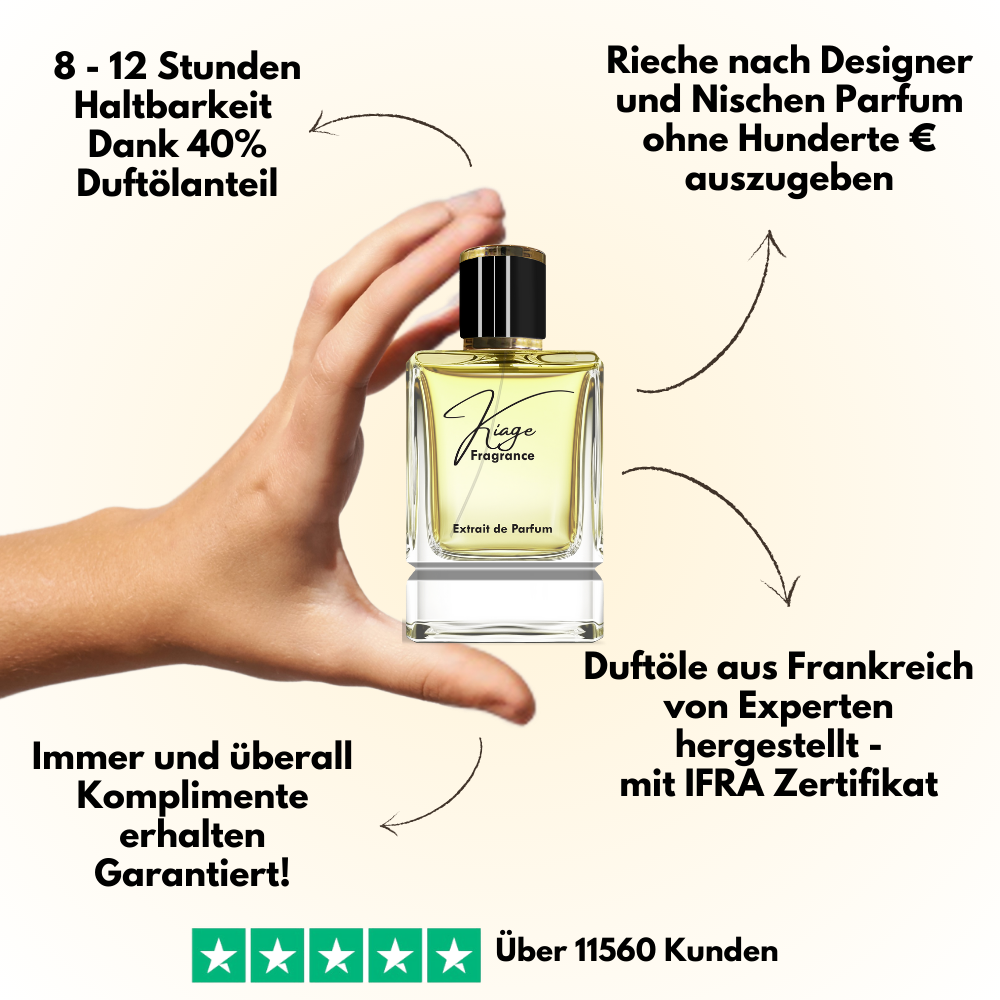 2x 50ml Duft Set