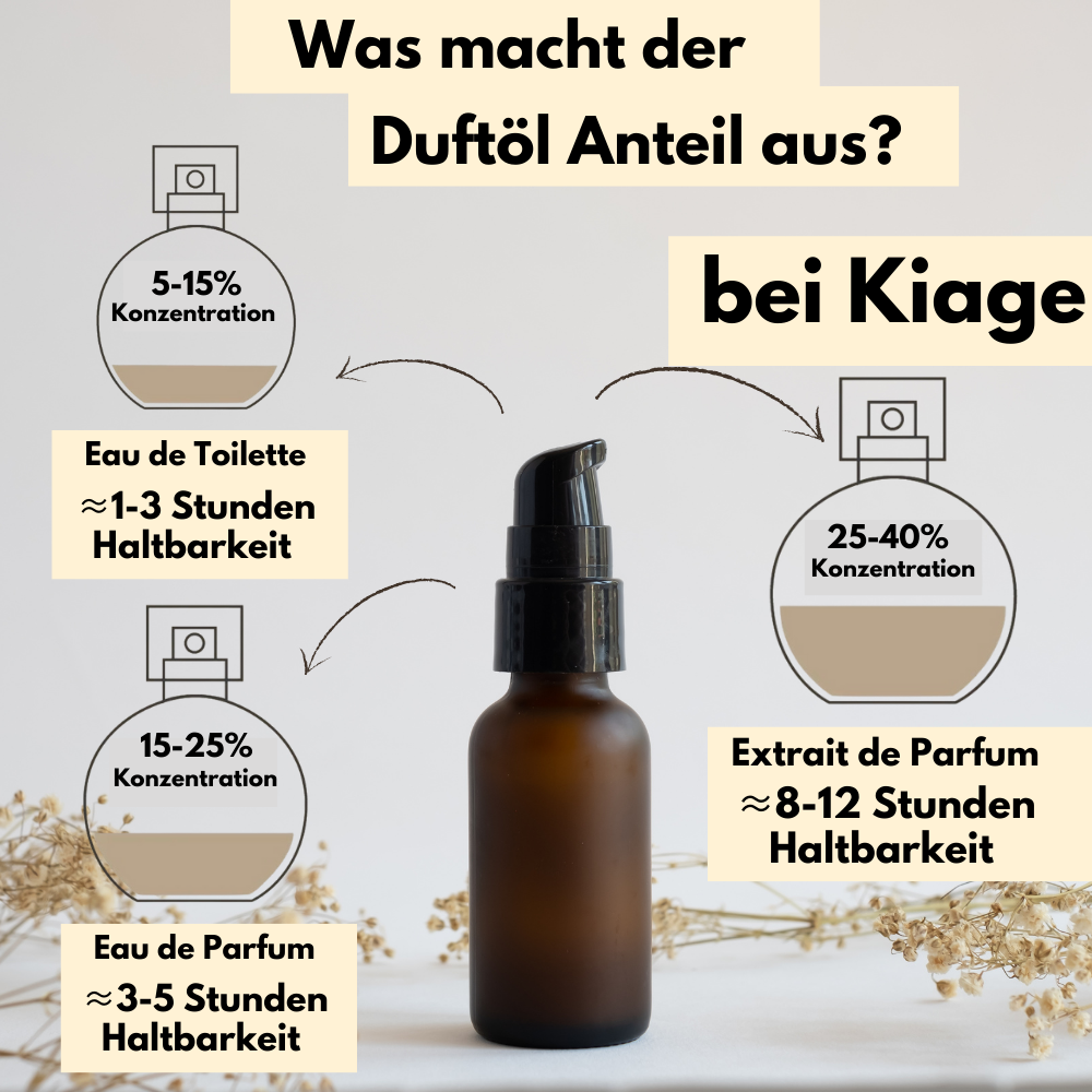 Kiage 131