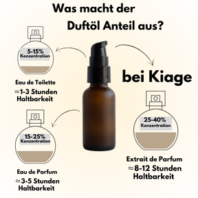 Kiage 124